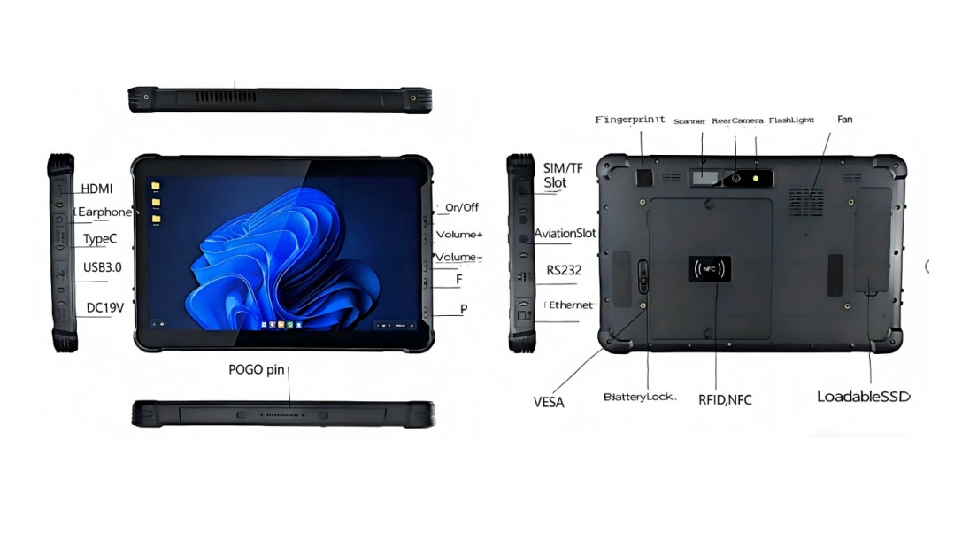Pourquoi les acheteurs OEM pr&eacute;f&egrave;rent les tablettes robustes Windows 10/11 de 12 pouces en 2026